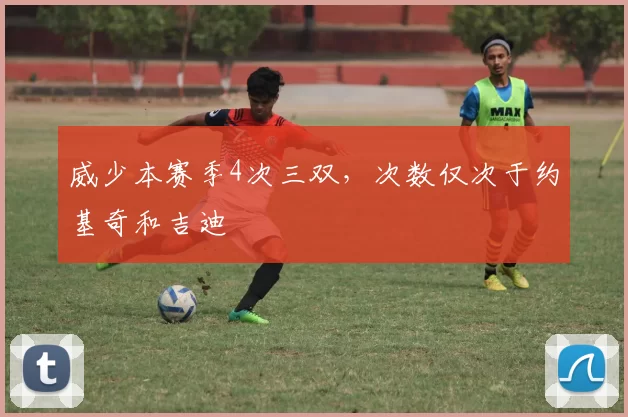 威少本赛季4次三双，次数仅次于约基奇和吉迪